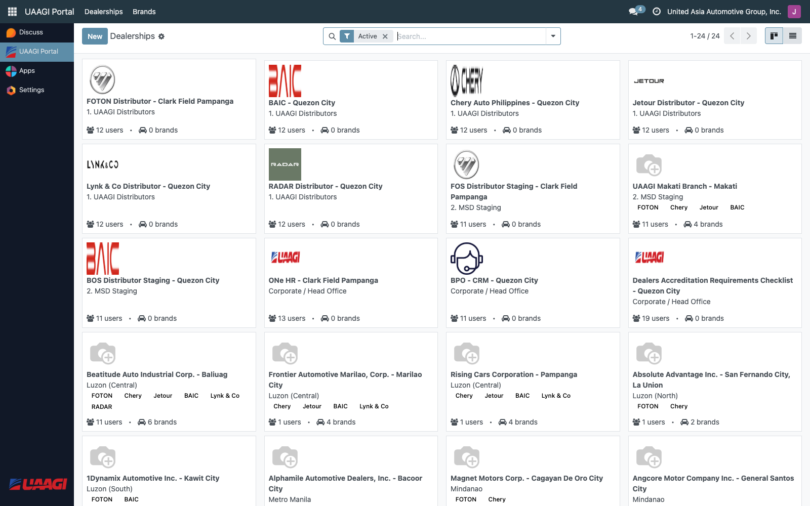 Dealerships list — kanban view
