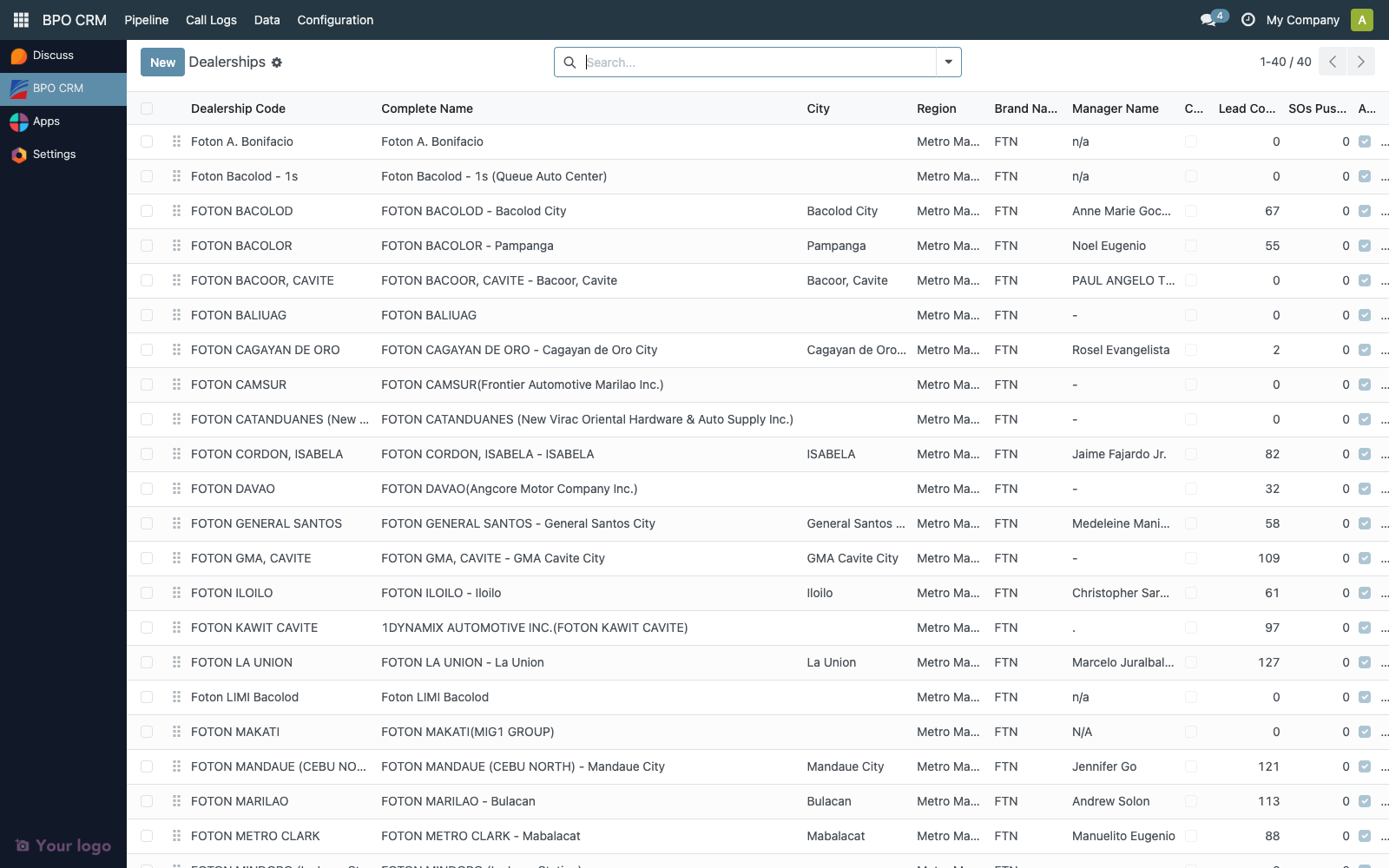 Dealerships list view