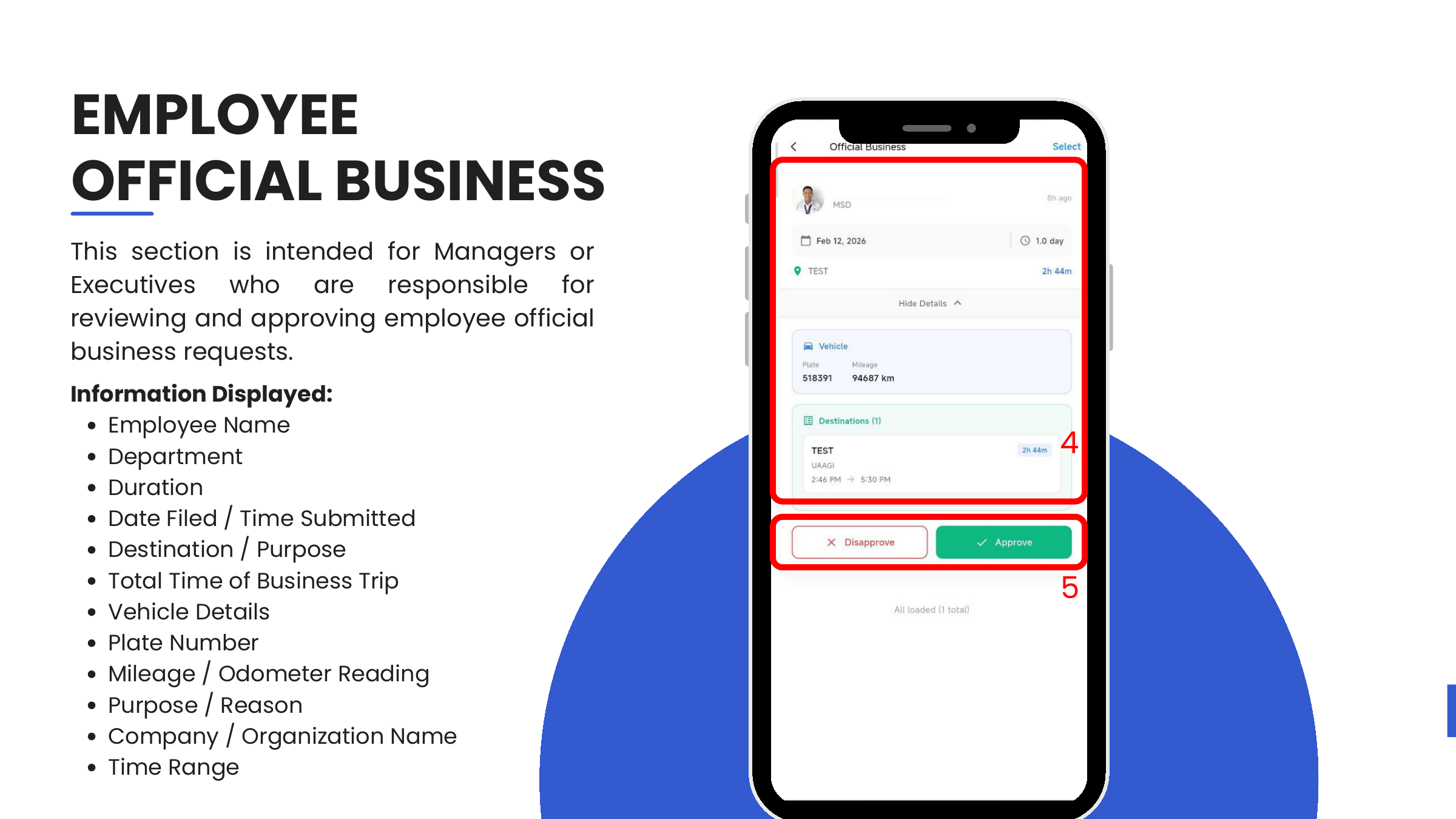 Employee Official Business — trip details, vehicle, destinations, Approve / Disapprove