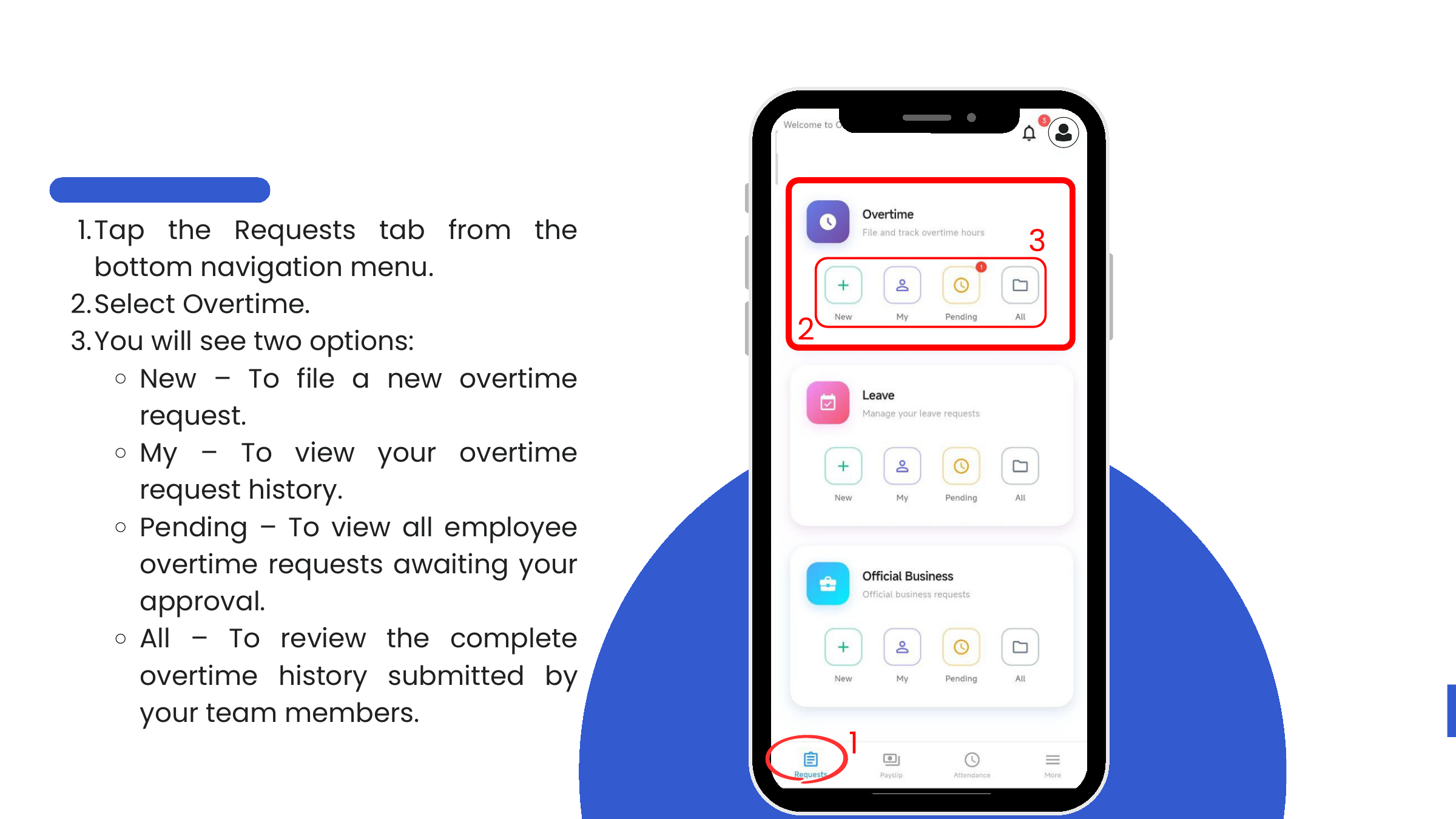 Overtime card — New / My / Pending / All