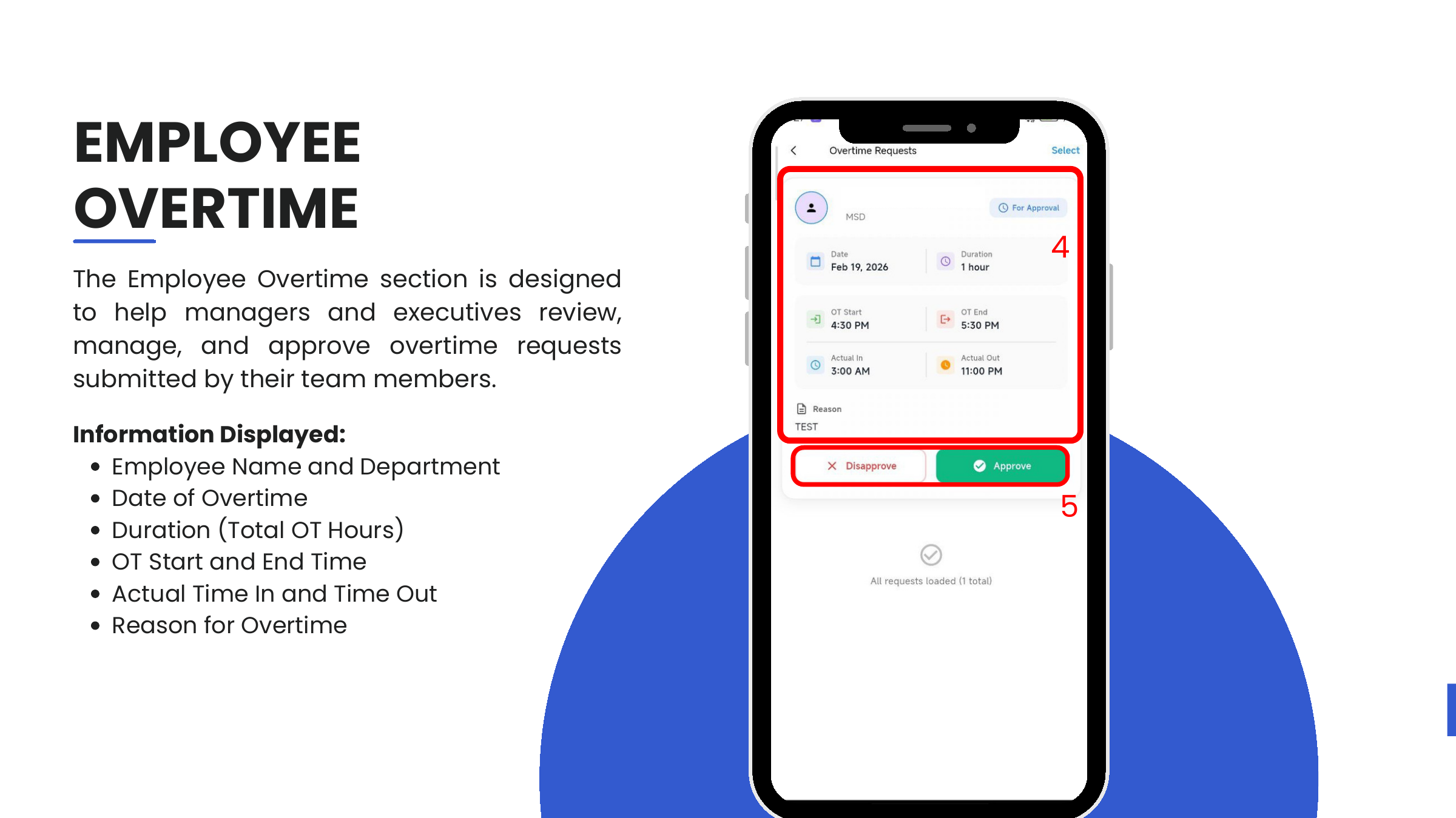 Employee Overtime — Approve / Disapprove with Actual In / Out