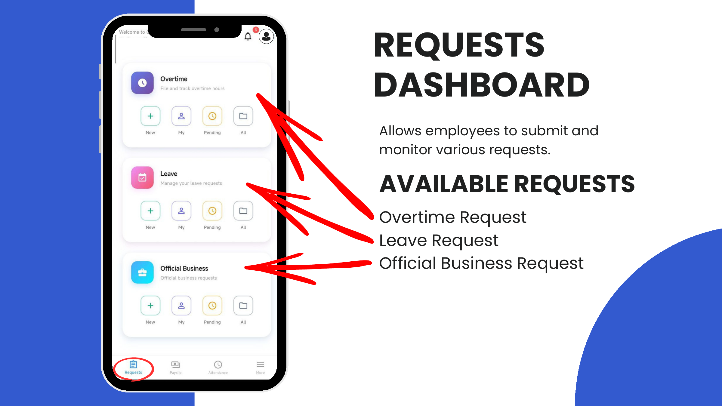 Requests dashboard showing Overtime, Leave, and Official Business cards