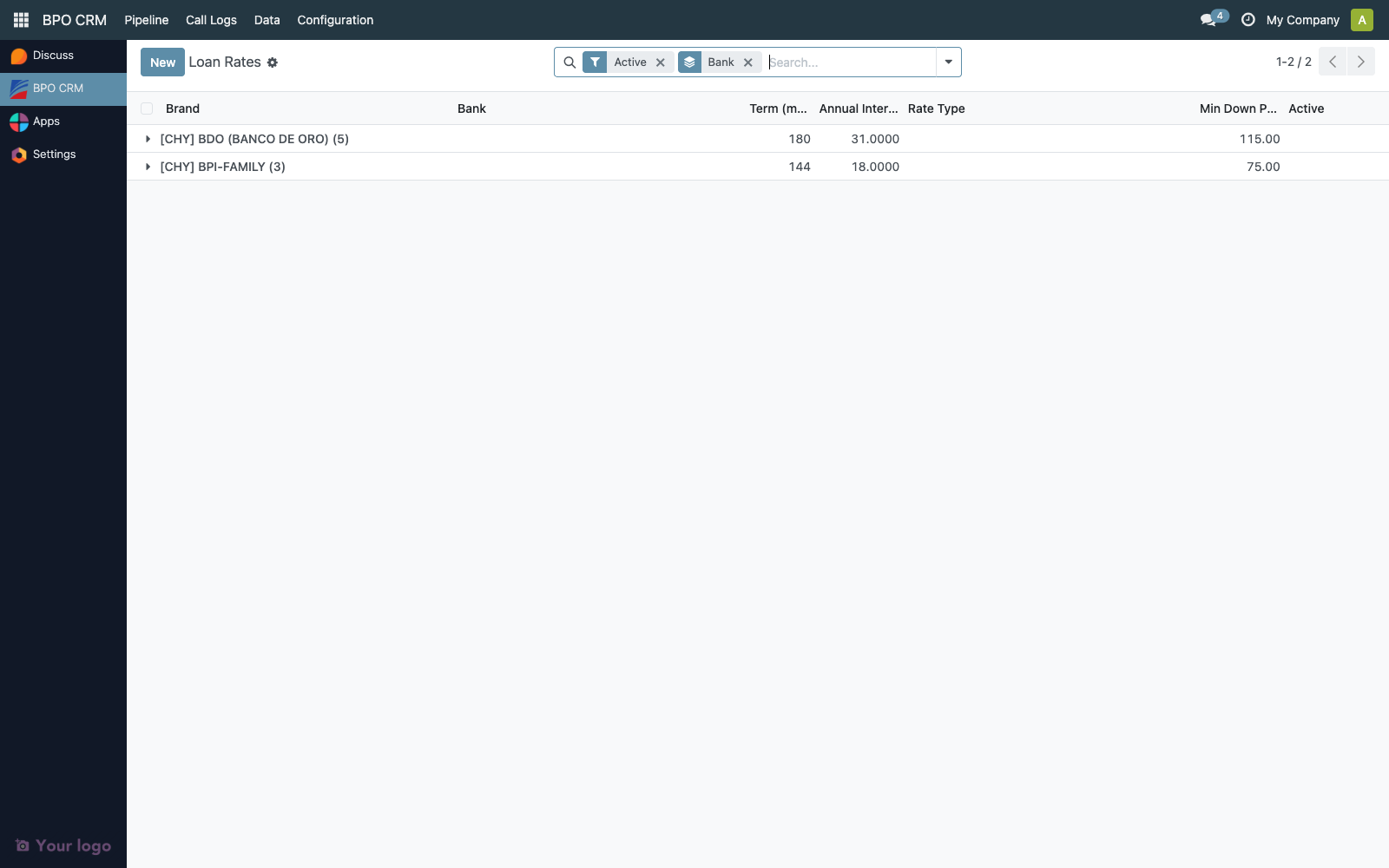 Loan Rates flat list